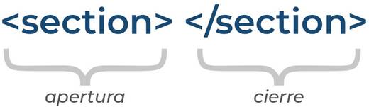 1231-test-online-html5.jpg