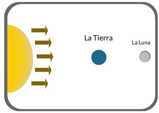 1550-fase-luna-02.jpg