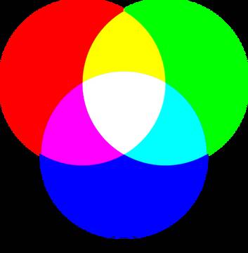 1696-471px-rgb-color-model-svg.jpg