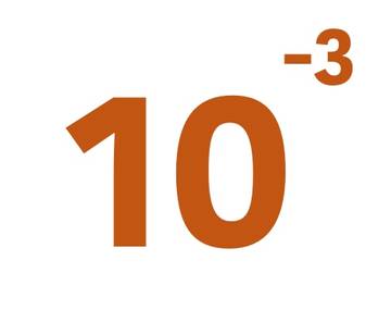 611-prefijo-de-notacion-de-ingenieria-2.jpg