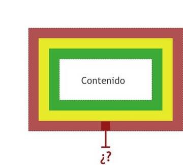 823-test-box-model-p-3.jpg