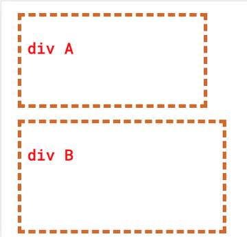 825-divs-css.jpg