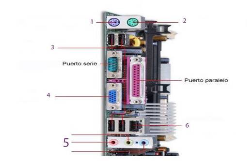 901-conectores-de-pc.jpg