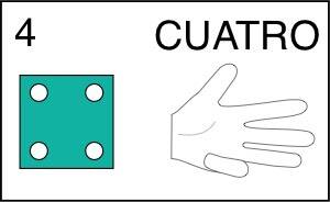 954-cuatro-en-ingles.jpg