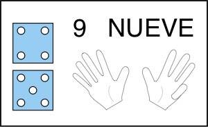 959-nueve-en-ingles.jpg