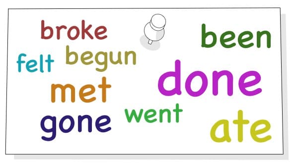 Verbos Irregulares en Inglés